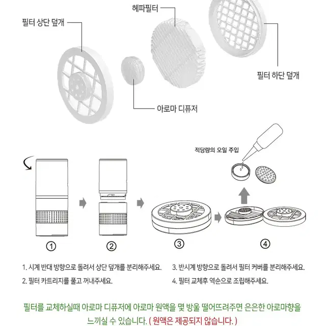 미니사이즈 USB 음이온 차량용 공기청정기 화이트