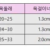 (무료배송!!) 고양이 강아지 가죽 목걸이 네임택 무료 각인