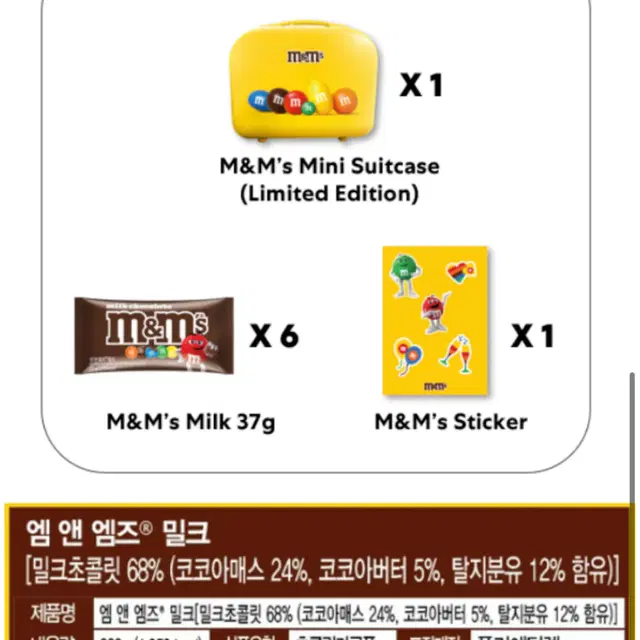 m&m 초콜릿 한정판 미니캐리어(새상품)