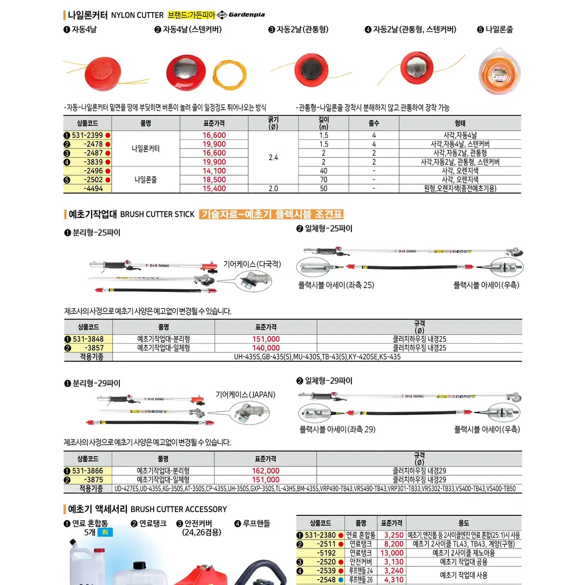 나일론커터