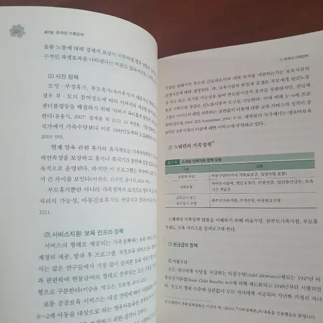 가족복지학