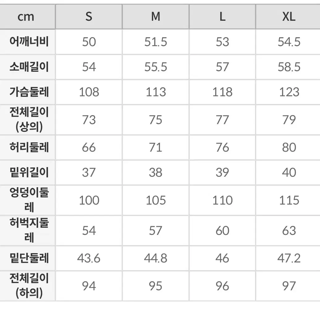 새옷)스파오 폼폼푸린 수면잠옷(L/XL)