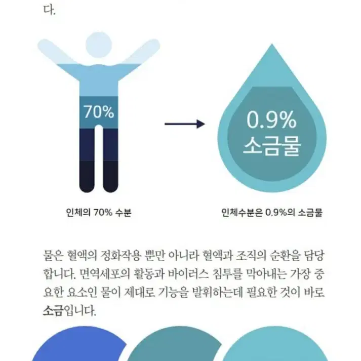 백석빛소금 1000도씨 용융소금 용기형 몸에좋은소금 건강식품