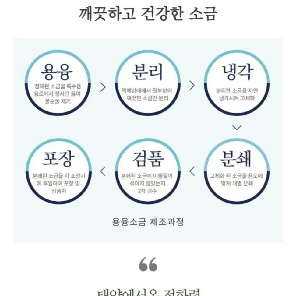 백석빛소금 1000도씨 용융소금 용기형 몸에좋은소금 건강식품