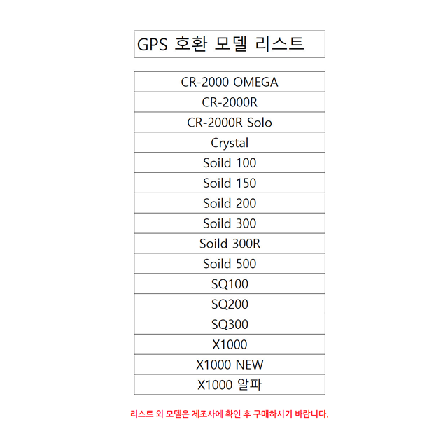 파인드라이브 파인뷰 블랙박스 정품 GPS [FG500]