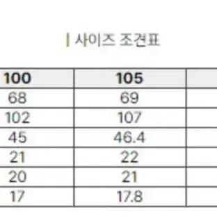 새상품)[코오롱스포츠] 남성 프린트 반팔 집업티셔츠