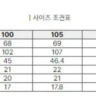 새상품)[코오롱스포츠] 남성 프린트 반팔 집업티셔츠