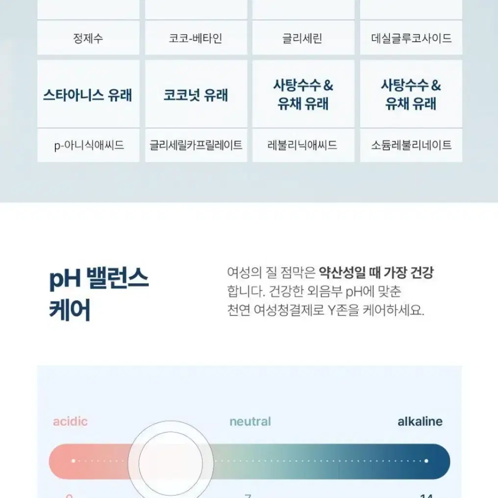 (새상품)라엘 천연 여성청결제