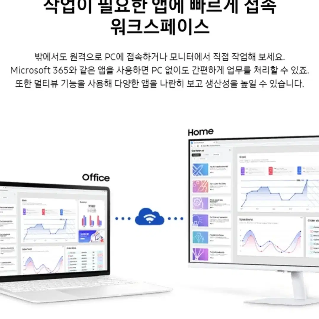 박스 미개봉 최신형 삼성 M5 스마트모니터 32인치 화이트