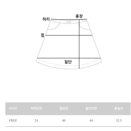 쓰리피스 언더붑 비키니 (택포가격)