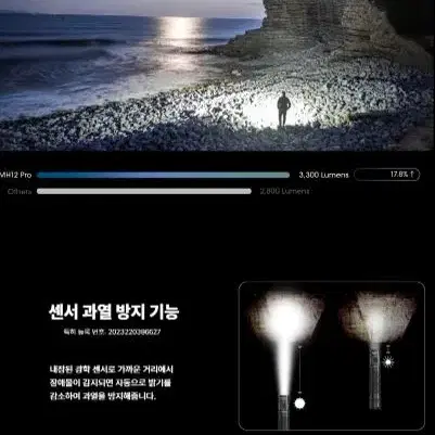 3300루멘 출력 LED랜턴 C타입 충전식 후레쉬 손전등 나이트코어