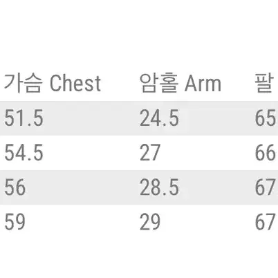 [새상품]버즈릭슨 윌리엄깁슨 A-2 자켓 38