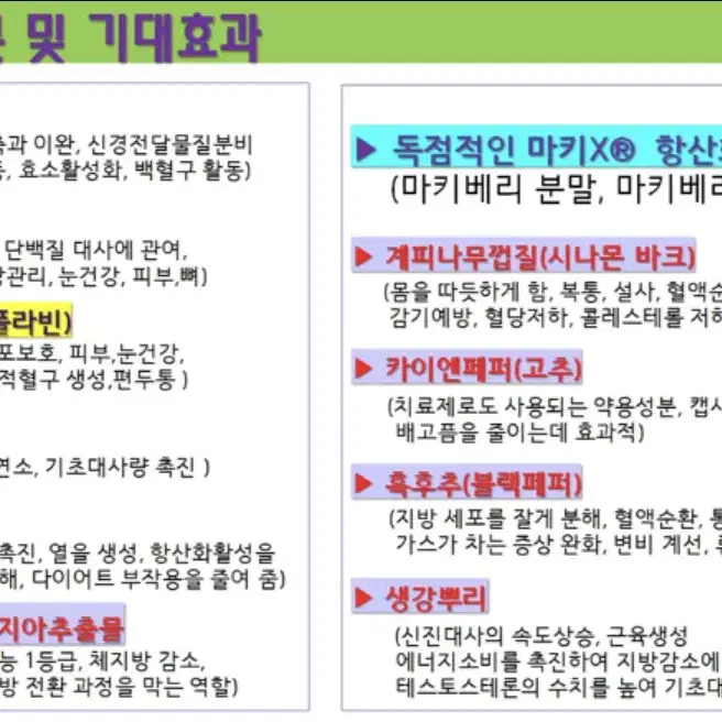 다이어트  초고속 간편다이어트 유기농