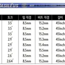 GTD 블랙아이스 460 드라이버  프리미엄 바실리우스 Basileus