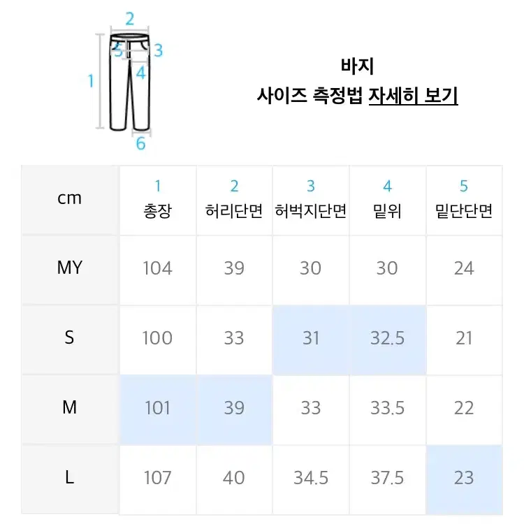 RDVZ 스티치 포인트 데님 팬츠 M