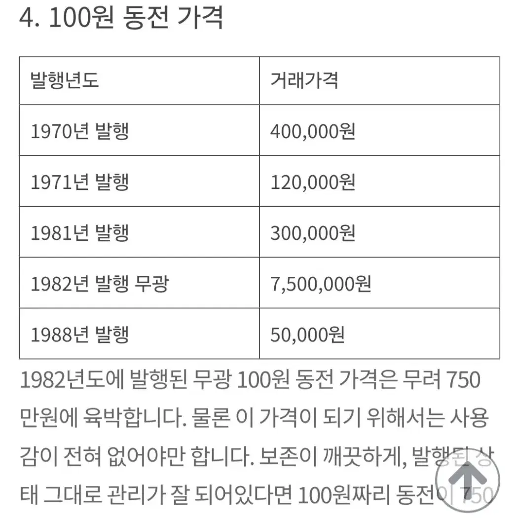 희귀동전1982 무광 3