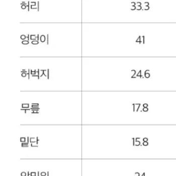 플랙 하트 연청 일자 데님