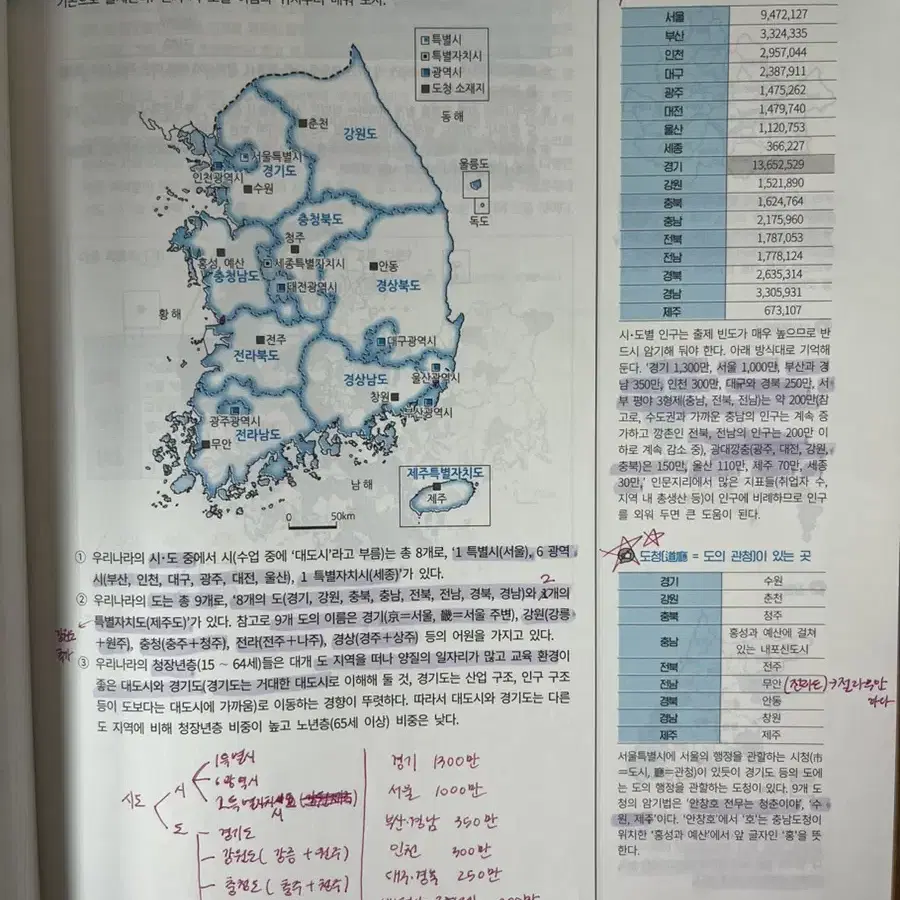 2024 이기상T 이것이 개념이다 한국지리