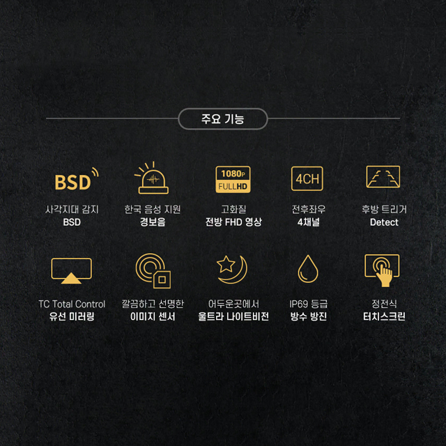 마이딘 10.36인치 T10Wide BSD 화물 전용 4채널 블랙박스