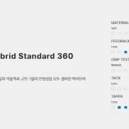 램킨 ST2 하이브리드 스탠다드360 남성 드라이버우드아이언 골프채그립