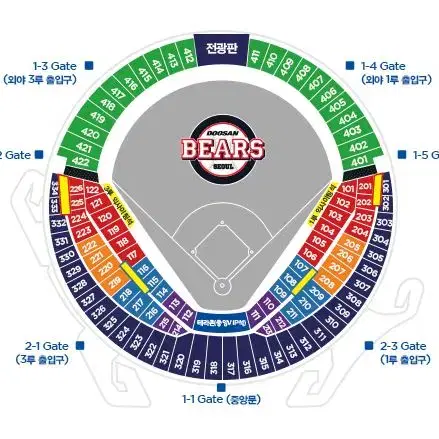 7월4일 두산베어스 vs 롯데자이언츠 켈리존,테이블석.블루석 양도합니다