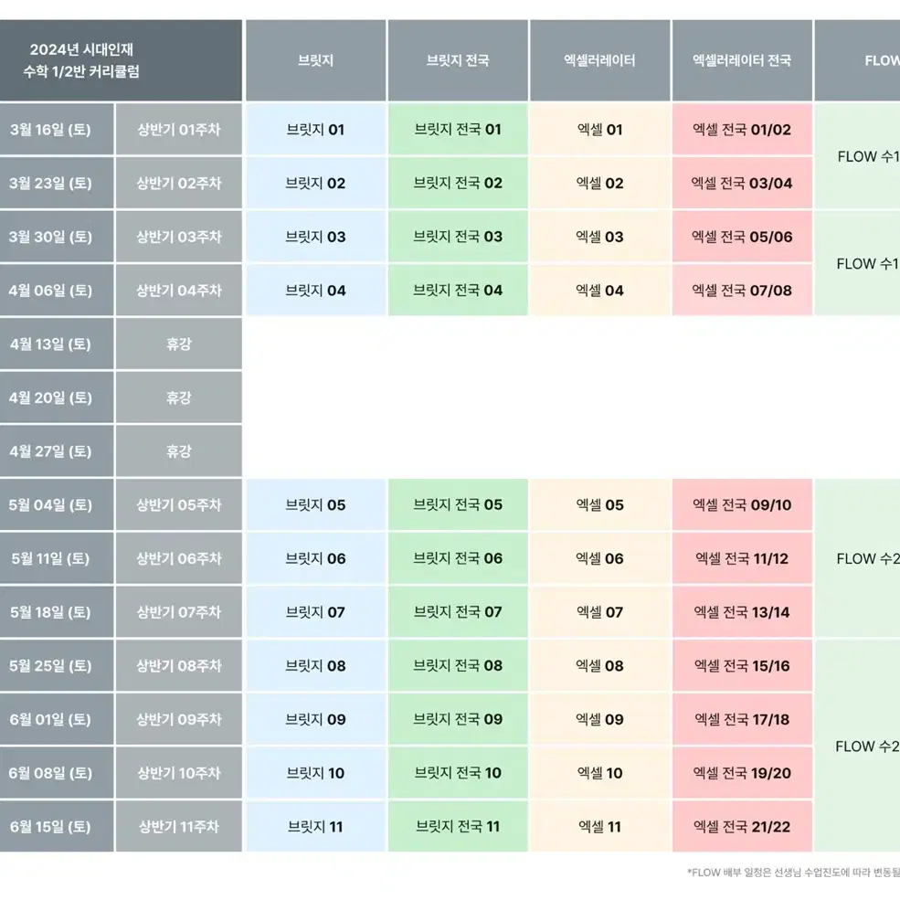 2025 시대인재 수학 엑셀러레이터 공통