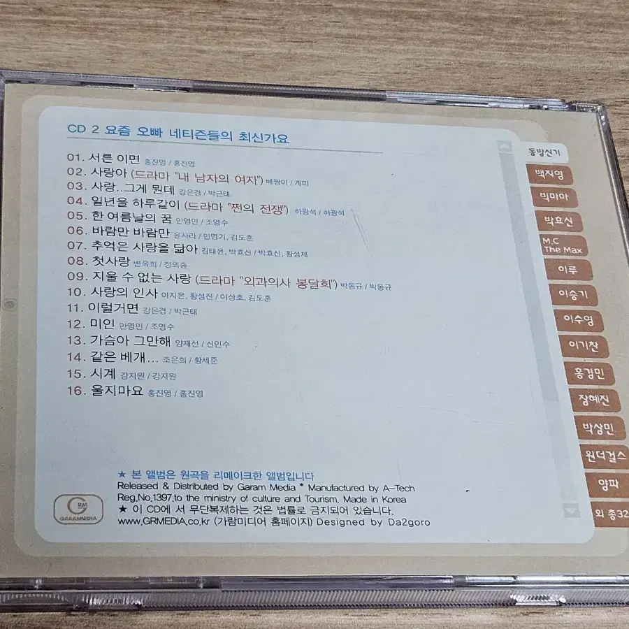 네티즌이 뽑은 최신가요32 Vol.2 (CD)