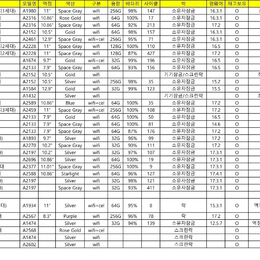 아이패드 미니, 에어, 프로 1세대, 2세대, 3세대, 12.9 부품용