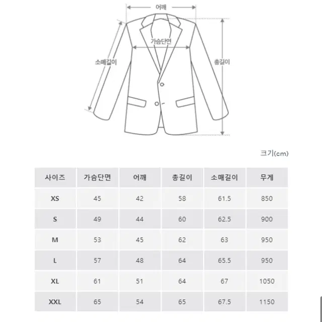 (새상품) 폴로 랄프로렌 데님 트러커 자켓 M