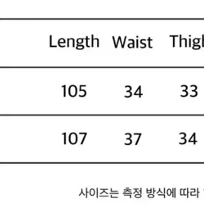 TARGETTO Inside out denim pants 타게토 데님