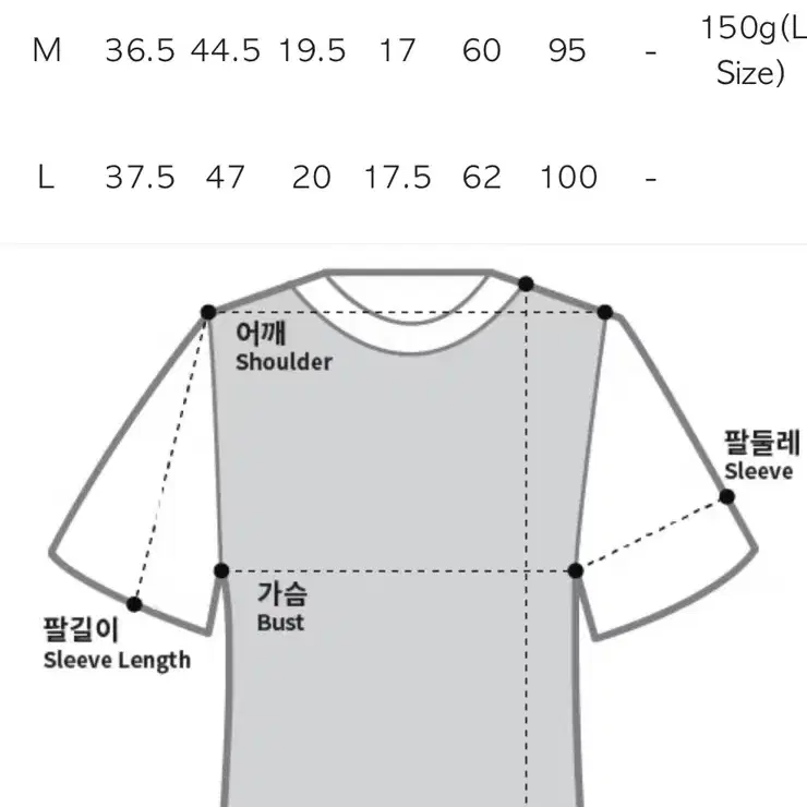 꼼데가르송 더블와펜 티셔츠 (S size)