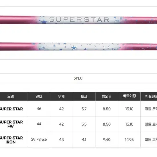 후지쿠라 슈퍼 스타 핑크 여성용 한정판 드라이버 샤프트