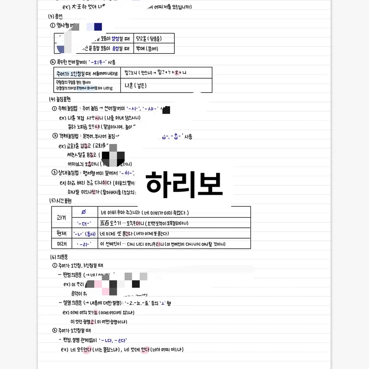 중세국어 문법 정리 노트