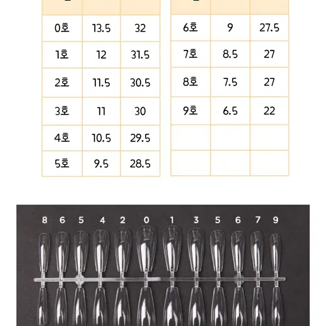 럭키키티 키티 산리오 키티네일 네일팁 수제네일팁 주문제작 y2k 네일아트