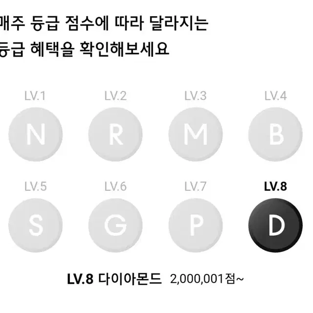 글 필독 제발!!!!) 무신사 다이아 최고 등급 대리구매