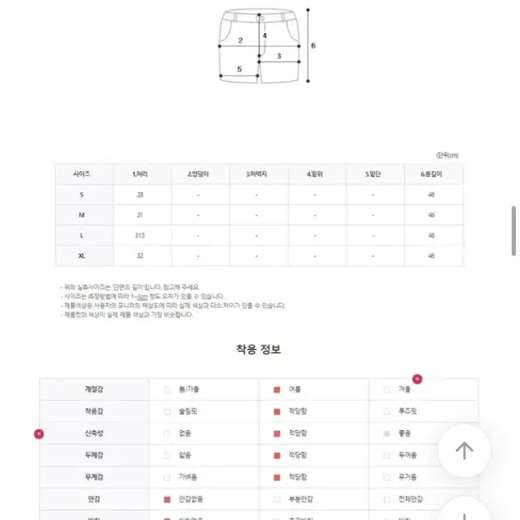 뜯지도 않은 새상품