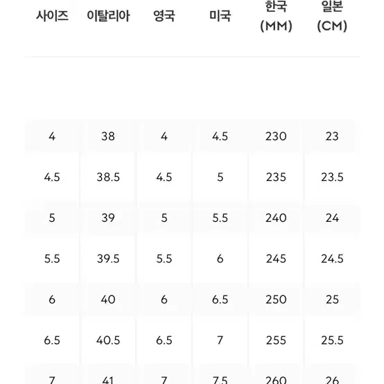 새상품 정품 구찌 조르단 로퍼 8.5싸이즈