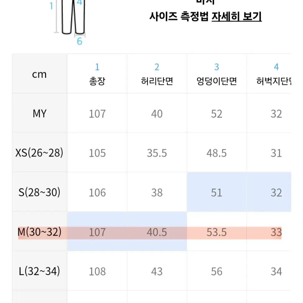 에러스익셉티드 데님 원 워시드