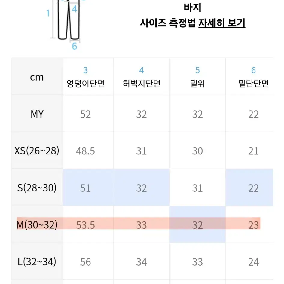 에러스익셉티드 데님 원 워시드