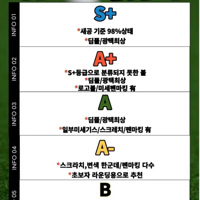 타이틀리스트 prov1 prov1x 3,4피스 혼합 로스트볼 팝니다.