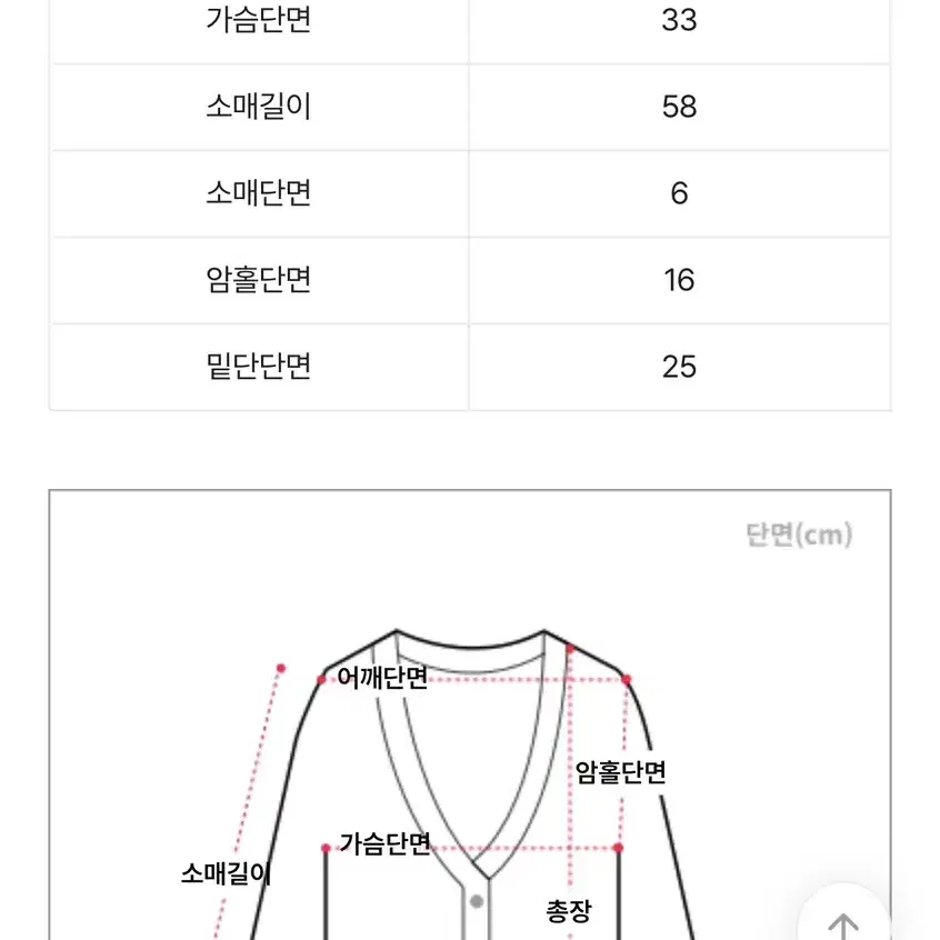 골지 가디건