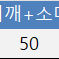 랑방컬렉션 린넨자켓/여성55/칠팔구제