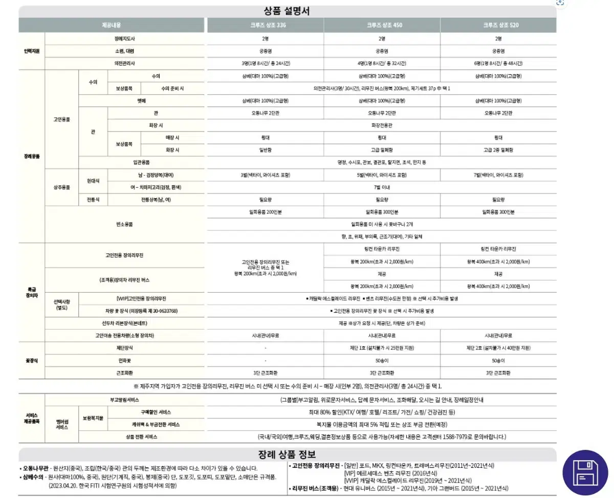 보람상조  크루즈 상조 336