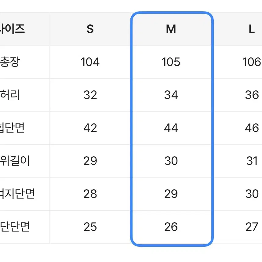 (새상품) 에이블리 세미와이드 청바지 데님