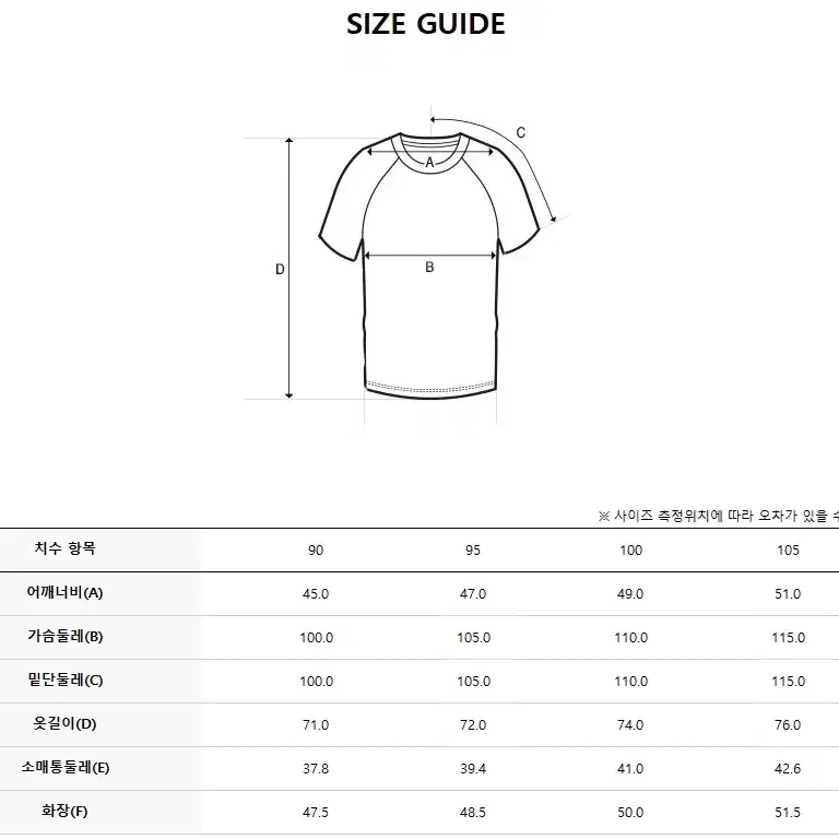 디스커버리 빅로고 그래픽 반팔티