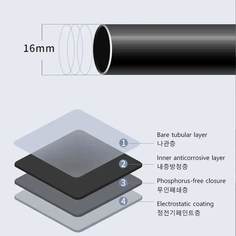 새상품 국내 무료배송 가정용 다용도 수납선반