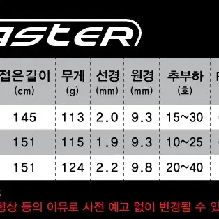 엔에스 NS 플렛마스터 광어다운샷로드 외수질 광따로드 미사용 신품 팝니다