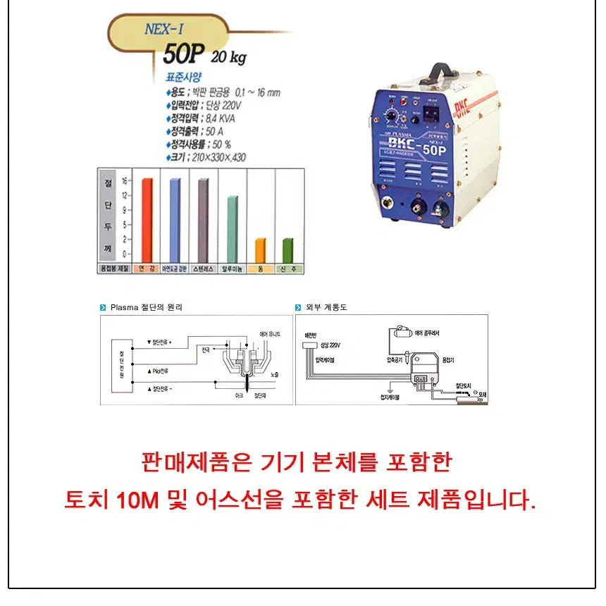 부광전기 BKC-50P 인버터 에어 프라즈마 절단기 판매