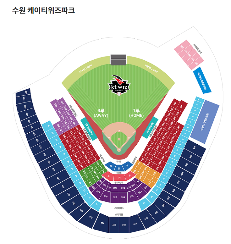 6월14일 금 수원야구장 기아 VS KT 3루 응원지정석 1~5연석