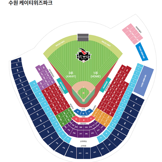 6월14일 금 수원야구장 기아 VS KT 3루 응원지정석 1~5연석